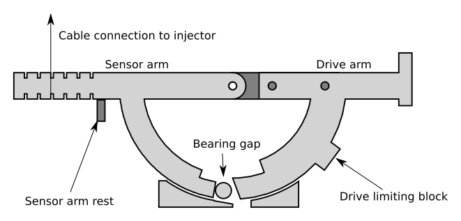Single bit regenerator